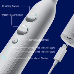 Momoo™ /Vet-Recommended: Quiet & Easy Dental Tool for First-Time Pet Parents
