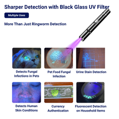 MomooPet™ /Pet Skin Fungus Detector with Treatment Tips