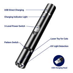 MomooPet™ /Pet Skin Fungus Detector with Treatment Tips
