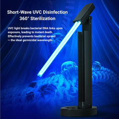 UV Ozone Sterilization Lamp